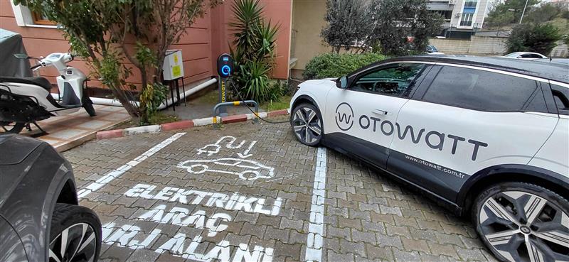 Soma Asma Konakları şarj noktası Soma Asma Konakları şarj noktası